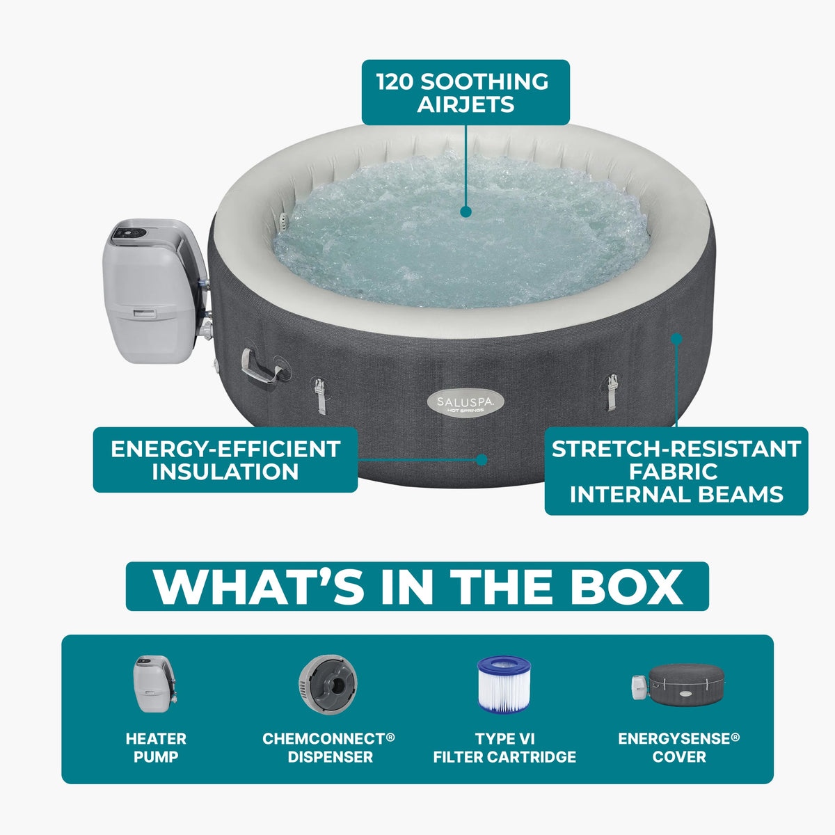 SaluSpa Hot Springs Energy-Efficient AirJet 2-4 Person Inflatable Hot | Bestway Value