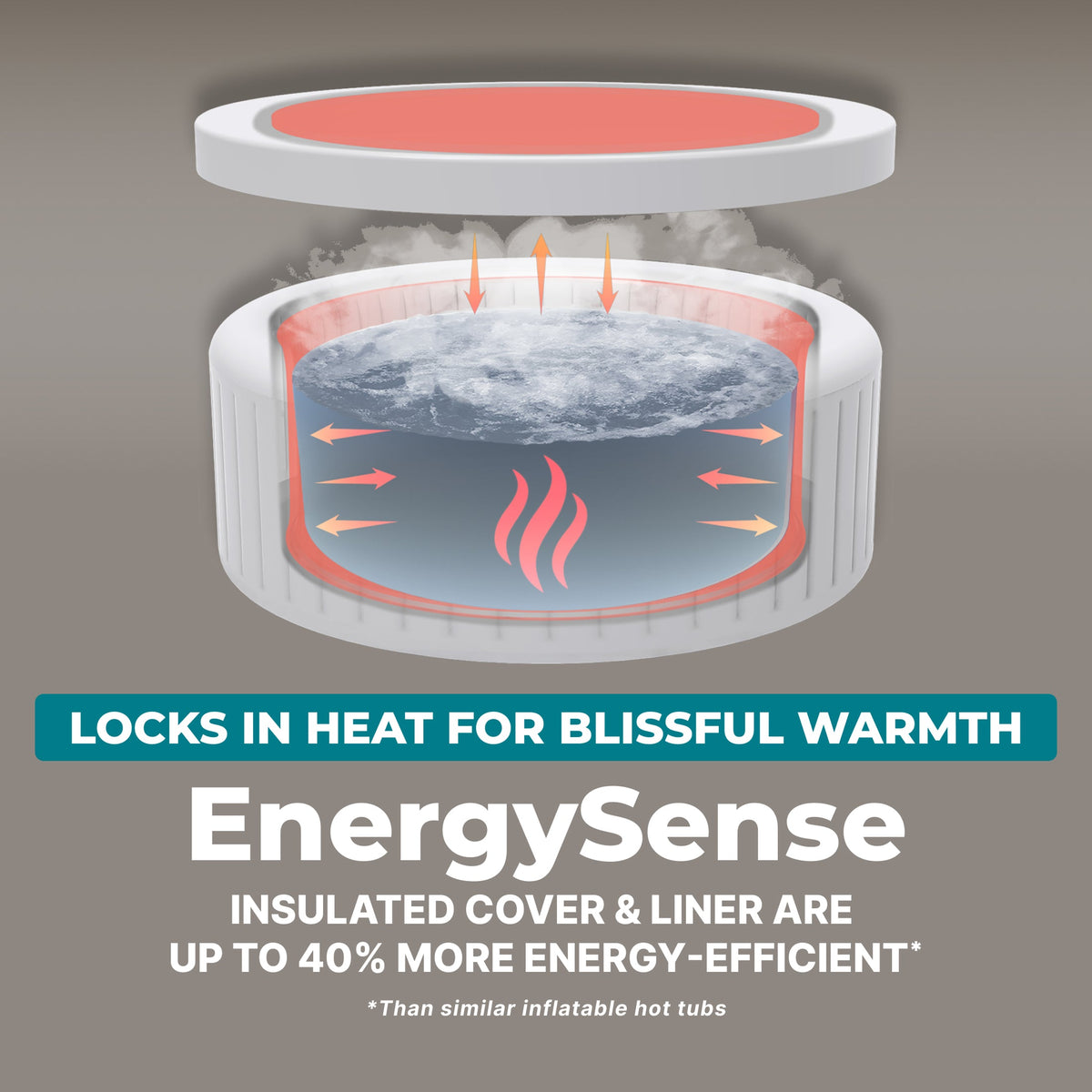 SaluSpa Hot Springs Energy-Efficient AirJet 2-4 Person Inflatable Hot | Bestway Value