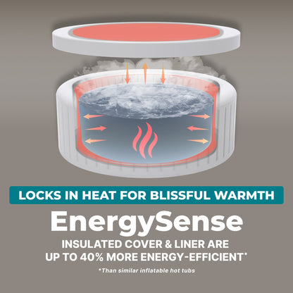 SaluSpa Hot Springs Energy-Efficient AirJet 2-4 Person Inflatable Hot | Bestway Value
