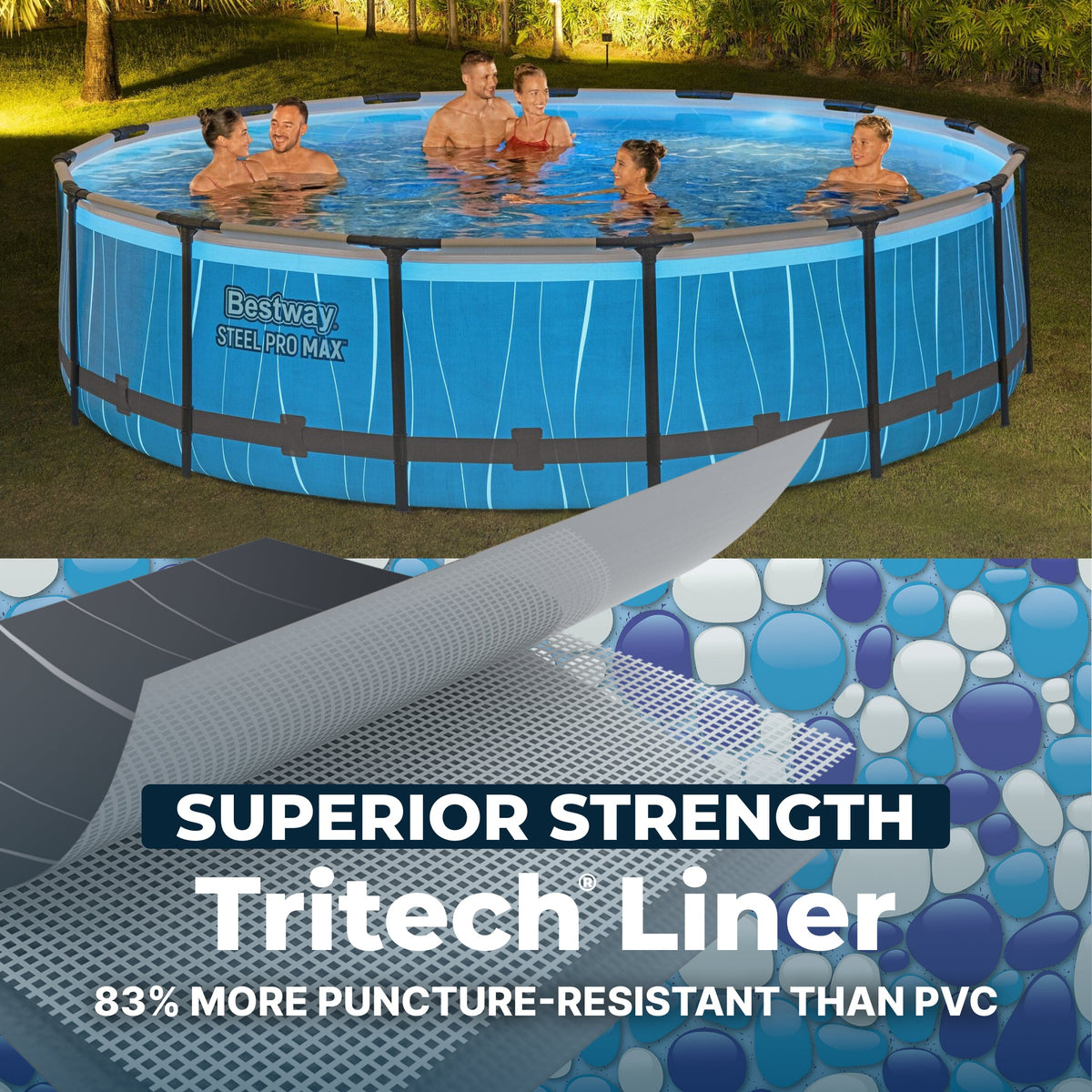 Bestway Steel Pro MAX 15' x 42" Round Above Ground Pool Set with LED L | Bestway Hot Sale